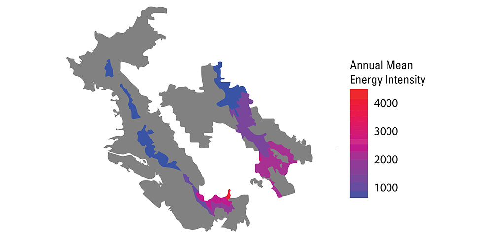 East Bay Municipal Utility District energy intensity by pressure zone. Study funded by Pacific Gas & Electric.